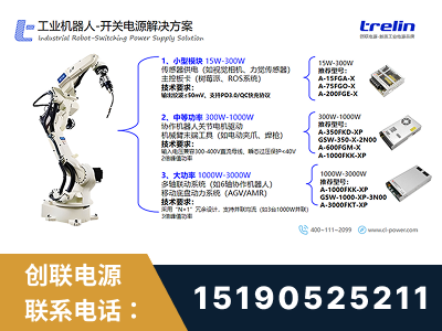 广汉-工业机器人-开关电源解决方案