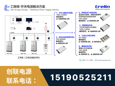 广汉-工商储-开关电源解决方案