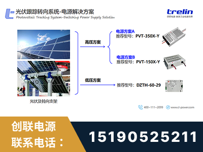 广汉-光伏跟踪转向系统-电源解决方案