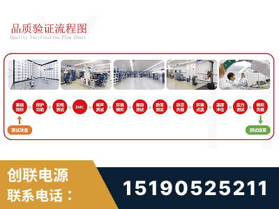 广汉-全流程品质验证体系完善