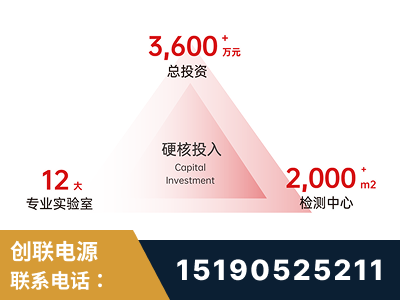 广汉-研发创新能力强